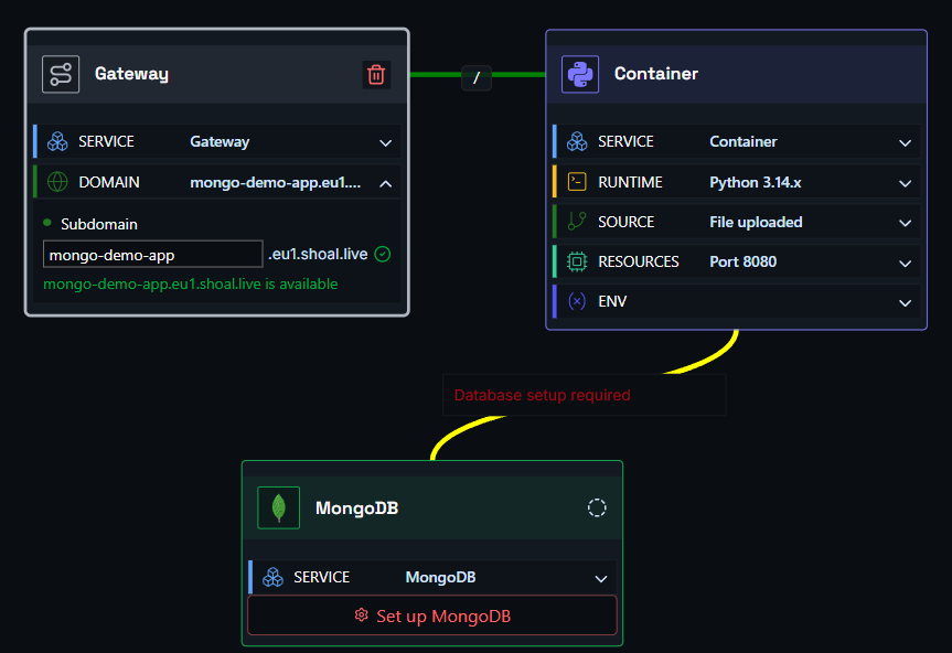Mongo gateway config